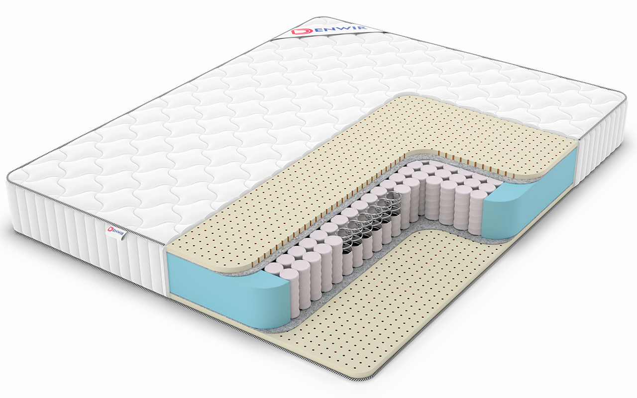 матрас Denwir Classic Soft Tfk 1 Denwir Classic Soft Tfk