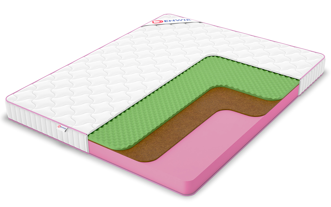 матрас Denwir Mega Roll Balance Relax 14 1 Denwir Mega Roll Balance Relax 14