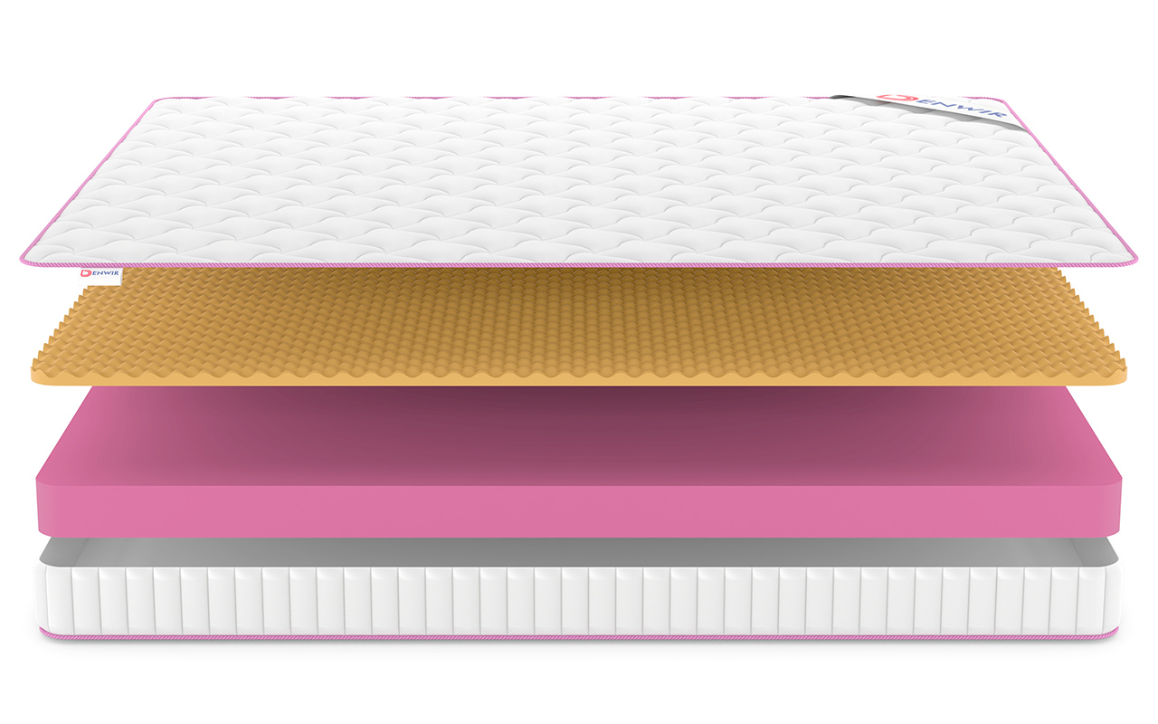 Denwir Mega Roll Memo Relax 13 фото 3