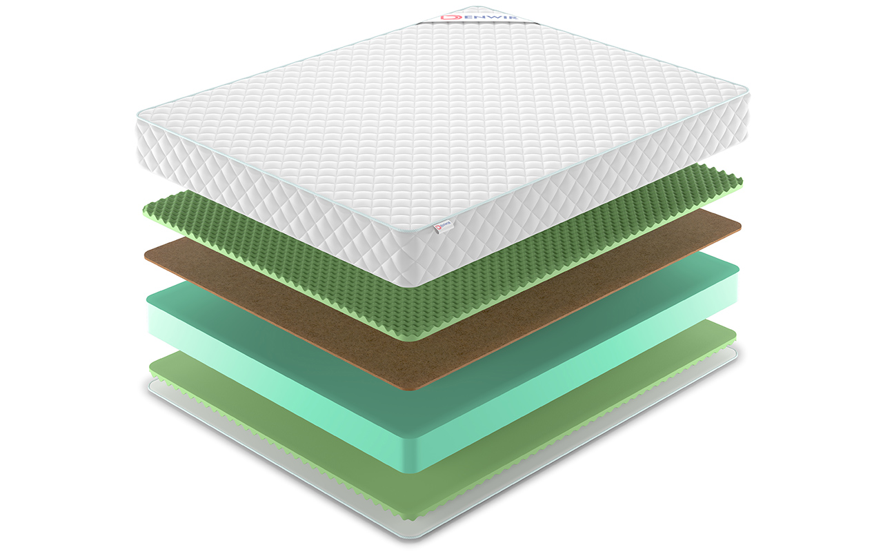 Denwir Simpl Roll Balance Relax Plus 21 фото 3