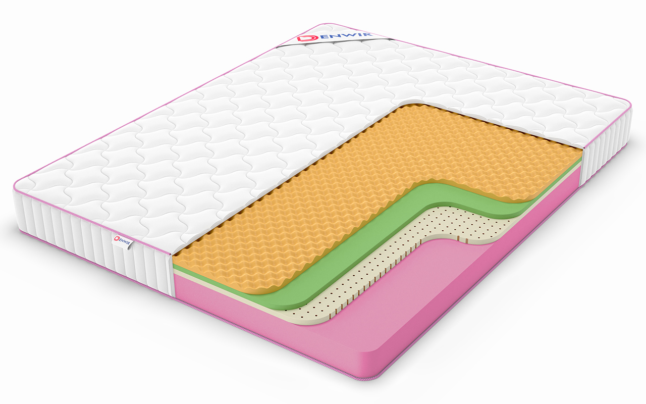 матрас Denwir Mega Roll Soft Foam Memo Relax 17 1 Denwir Mega Roll Soft Foam Memo Relax 17