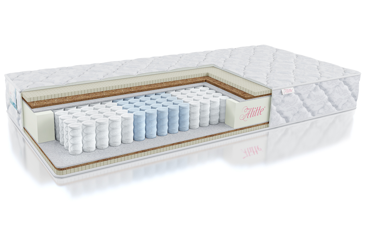 матрас Alitte Abillion Two Side medium Meloni TFK M-20-N 1 Alitte Abillion Two Side medium Meloni TFK M-20-N