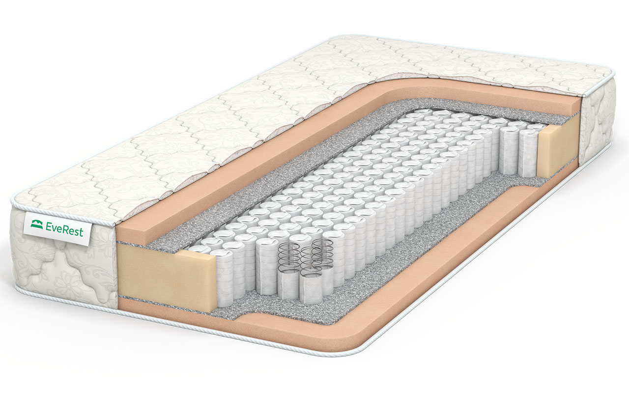 матрас Everest Софт Мемори TFK 1 Everest Софт Мемори TFK